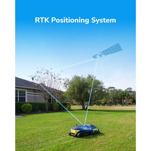 YARBO Robot Lawn Mower and Robotic Blower with Modular Design, Auto-Charging, AI Multi-Zone Mapping & RTK for Navigation