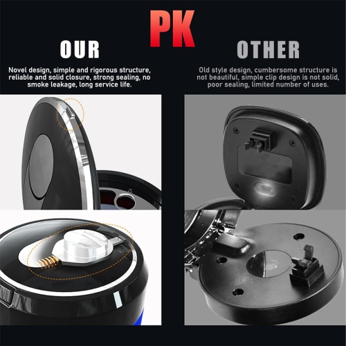 Car Ashtray Portable Smokeless Car Ashtray with Lid and LED Light Suitable for Most Vehicles Universal Car Accessories Medium Size