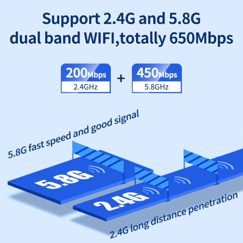 Carte réseau sans fil, carte réseau bibande sans pilote, interface USB intelligente, prise directe pour ordinateur, vitesse 650 Mo/s, noir