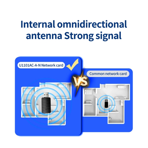 Carte réseau sans fil, carte réseau bibande sans pilote, interface USB intelligente, prise directe pour ordinateur, vitesse 650 Mo/s, noir