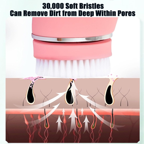 Silicone Face Scrubber,Electric Face Scrubber for Women,Exfoliating Deep Cleanser,Face Cleansing Brush,Face Wash Tool for Daily Skincare