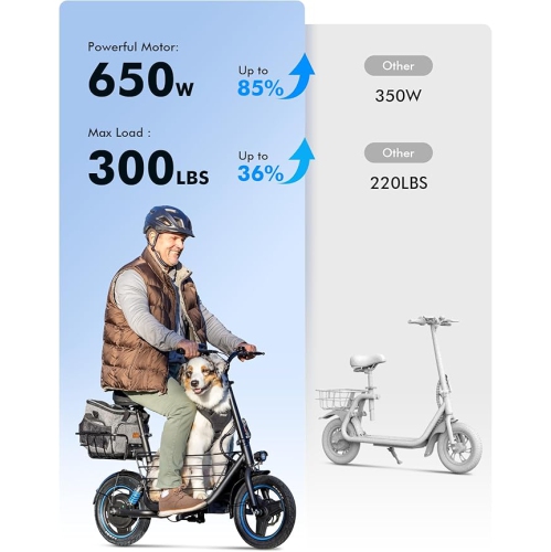 Trottinette électrique C1 Plus de Gyroor avec panier pour chien et siège - Dossier