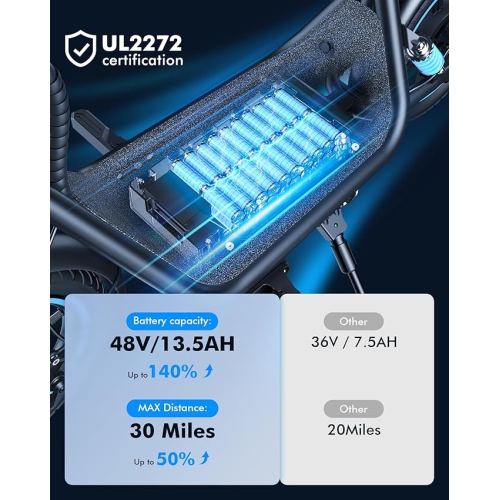 Trottinette électrique C1 Plus de Gyroor avec panier pour chien et siège - Dossier