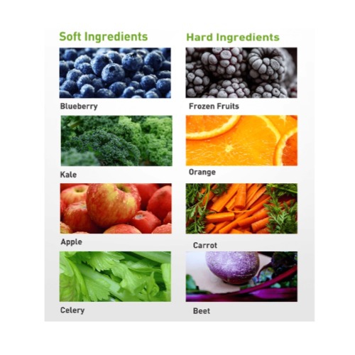 JOYOUNG Joyoung household multi-function juicer juicer residue juice separation juicer electric juicer JYZ-E3C-US02