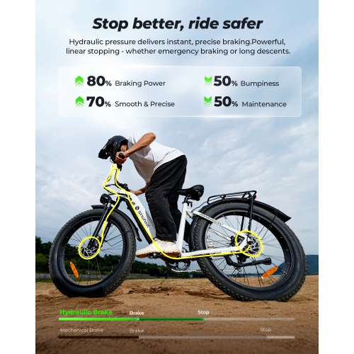 Vélo électrique U8 Ultra d'Iisinwheel pour adultes - Noir