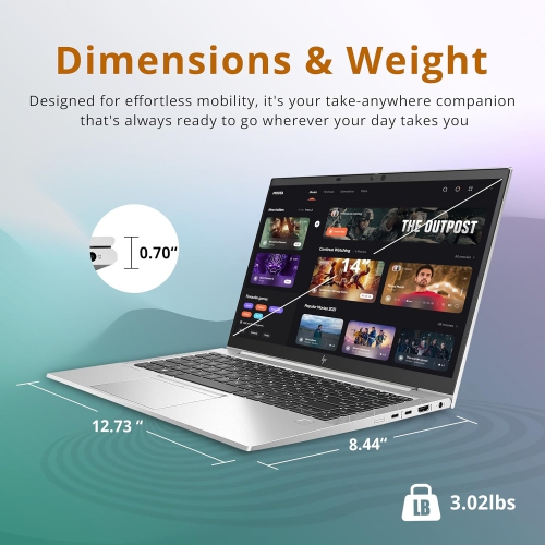 Open Box - HP 14" EliteBook 845 G8 FHD Business Laptop, AMD Ryzen 5 Pro 5650U, 1TB PCIe SSD, 32GB DDR4 RAM, Backlit Keyboard, Windows 10 Pro, Silver