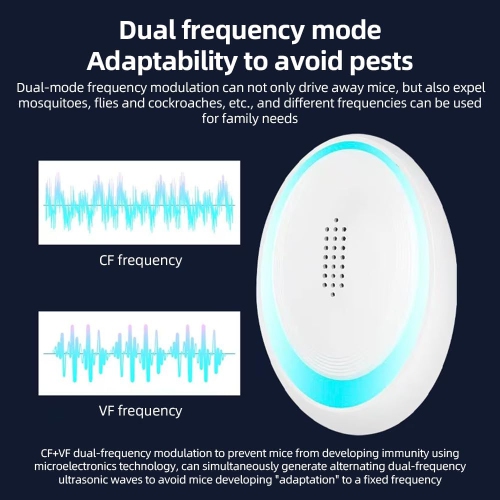 Dual-frequency ultrasonic intelligent mosquito repellent | Silent and environmentally friendly | Safe and non-toxic mosquito repellent | Suitable for