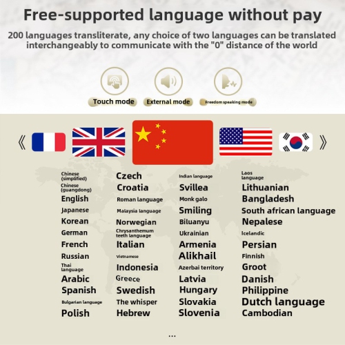 Écouteurs de traduction IA, écouteurs de conférence en temps réel, traduction multilingue pour les voyages à l'étranger, écouteurs à réduction du