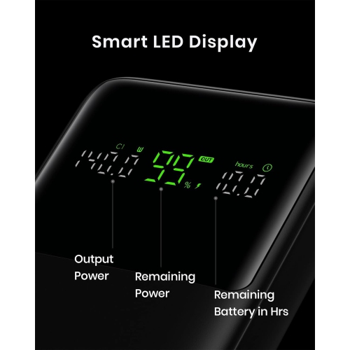 INIU 140W Power Bank, 27000mAh High Capacity Laptop Portable Charger, USB C in&Out Tablet Powerbank, Smart Digital Display Phone Charge for