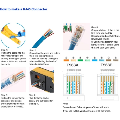 Kit d'outils à sertir RJ45 CHZHLM avec pince à sertir – Tout-en-un pour Cat5/Cat5e/Cat6/Cat6a et 11/12, comprend un testeur de câble, une pince à