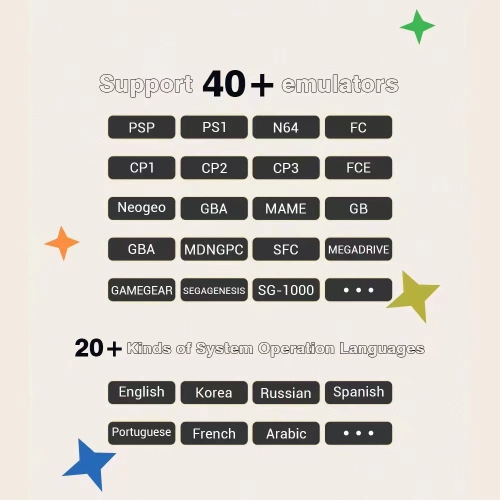 New Game Console, X2 PRO Home Game Console, 2.4G Wireless Retro HDMI TV Game Console GD10 3D, 35000+ Games - 64G