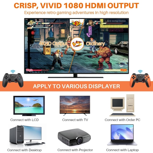 New Game Console, X2 PRO Home Game Console, 2.4G Wireless Retro HDMI TV Game Console GD10 3D, 35000+ Games - 64G