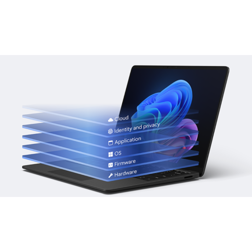 Microsoft Surface Laptop 7th Edition 13.8 inch PixelSense™ Touchscreen Intel® Core™ Ultra 5 236V 16GB RAM 256GB SSD - Copilot+PC - Black Model 2170