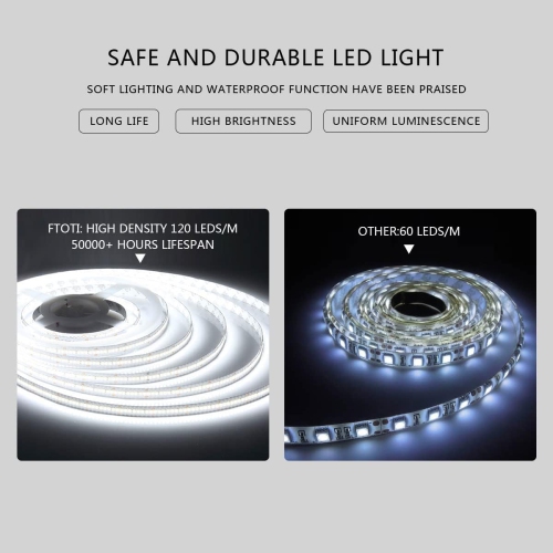 Whirlwell LED Bathroom Mirror, 36 x 28 in, Wide Lights, Touch Button, Dimmable, Anti-Fog, Vertical/Horizontal Mounted