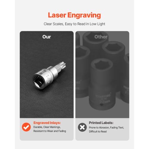 VEVOR 107-Piece SAE Bit Socket Set, Metric, Hex/Torx/External Torx/Tamper-Proof/Extra Long, S2 Alloy Steel and Cr-V Steel, 1/4 in, 3/8 in, and 1/2 in