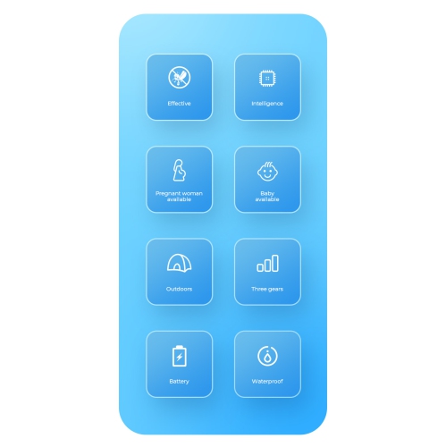 Mosquito repellent bracelet ultrasonic electronic watch, mosquito repellent device for children and adults outdoor mosquito repellent, USB charging