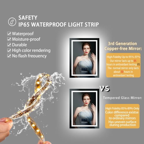 LUVODI 24"x32" LED Bathroom Mirror with Lights, Built-in Bluetooth Speaker, Anti-Fog Dimmable 3 Lights Setting Backlit + Front Lit, Lighted Vanity