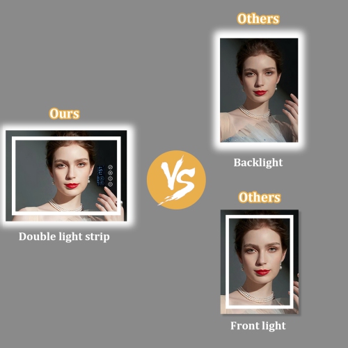 LUVODI 24"x32" LED Bathroom Mirror with Lights, Built-in Bluetooth Speaker, Anti-Fog Dimmable 3 Lights Setting Backlit + Front Lit, Lighted Vanity