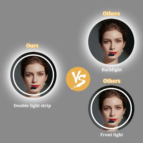 LUVODI 32" Round LED Bathroom Mirror with Lights, Wall Mounted Vanity Mirror with 3 Colors Dimmable Light, Bluetooth Speaker, Anti-Fog, Memory