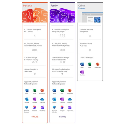 Microsoft 365 Famille - 6 utilisateurs - 12 mois + 3 mois* - Bilingue - Téléchargement numérique