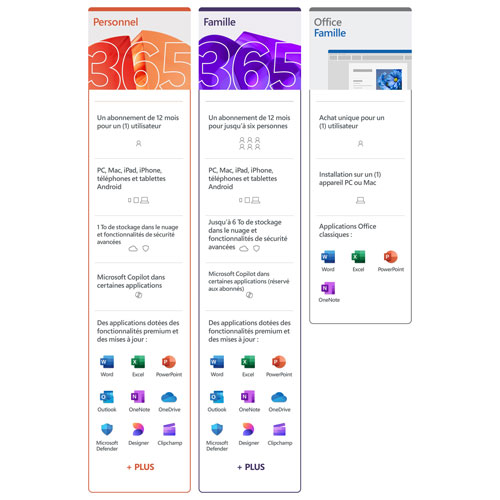 Microsoft 365 Famille - 6 utilisateurs - 12 mois + 3 mois* - Bilingue - Téléchargement numérique