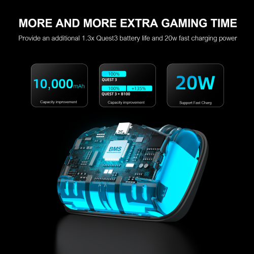 Serre-tête de batterie BOBOVR S3 Pro - Fonctionne avec le Meta Quest 3/3S - Ventilateur et batterie rechargeable 10 000 mAh