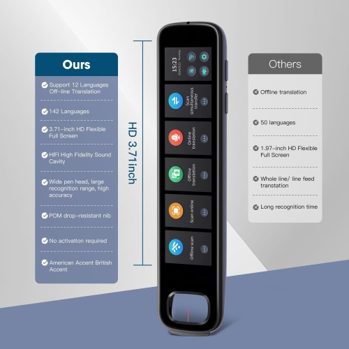 Translation Scanning Pen, 142 Language Translator Pen with 3.71 Inch Touch Screen, Portable Voice Translator Device for Travel Learning