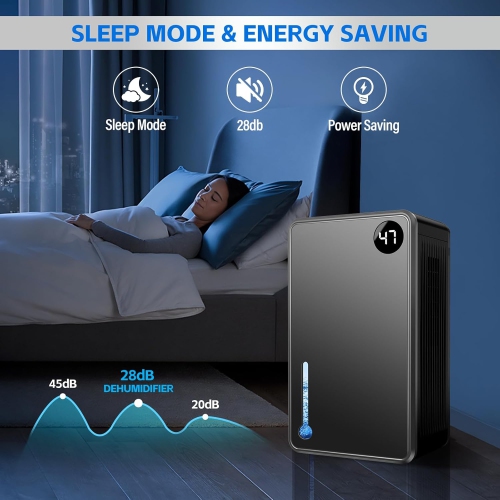 Dehumidifier, 2.4L Dehumidifier for Basement, Dehumidifiers with Humidity Display, Dehumidifier for Home, Bathroom & Bedroom