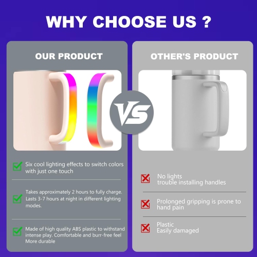 LED Light Up Handle Compatible with Stanley 40oz/30oz, Glow Tumbler Handle Suit for Stanley Accessories Use for Outdoor, Party, Home