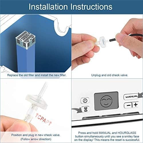 Replacement Filter Cartridges for SoClean 2 Cleaner and Disinfector