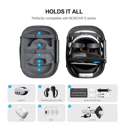 Étui de transport BOBOVR C3 - Compatible avec le Meta Quest 3/3S - Design 3-en-1 polyvalent