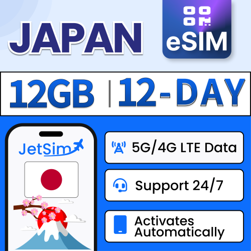 Jetsim Japan SIM QR Code, High-Speed Data, Immediate Access on Docomo Network, No Need to Wait for Delivery, SIM QR Code