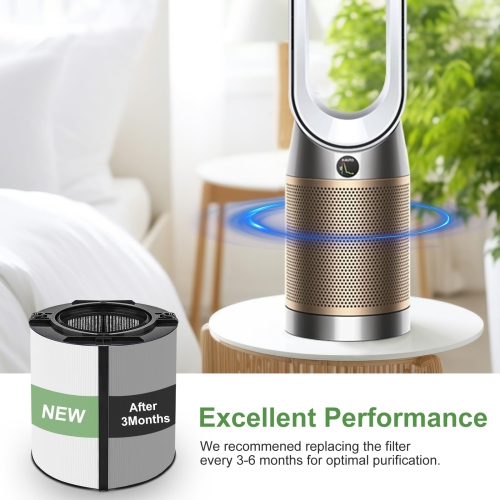 Filtre de rechange avec filtre de rechange TP06/HP06/PH02/PH04/TP09/HP09 de Dyson, filtre de rechange HEPA H13, filtre HEPA + charbon