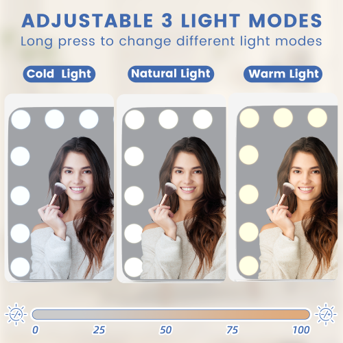 U-HOMY 8/31 – Miroir de salle de bain LED de 22 po avec Bluetooth – Miroir de maquillage Hollywood avec lumières, 15 ampoules à intensité