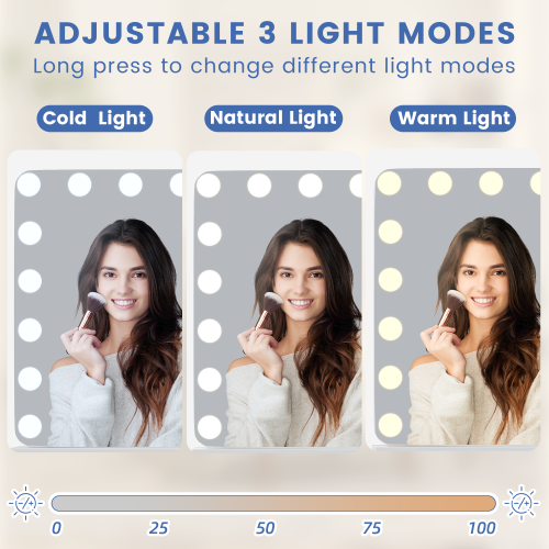 U-HOMY 8/31 – Miroir de salle de bain LED de 22&nbsp;po avec Bluetooth – Miroir de maquillage Hollywood avec lumières, 15 ampoules à intensité