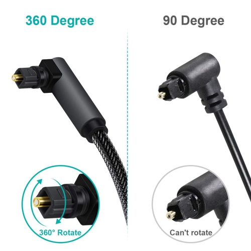 90 Degree Optical Cable 360 Degree Free-Rotating Plug Fiber Optic Cable S/PDIF Toslink Male to Male Cable for Home Theater, Sound Bar, TV, PS4,Grey