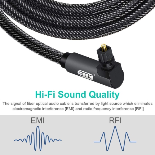 90 Degree Optical Cable 360 Degree Free-Rotating Plug Fiber Optic Cable S/PDIF Toslink Male to Male Cable for Home Theater, Sound Bar, TV, PS4,Grey