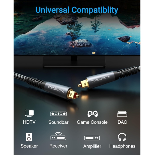 Digital Optical Audio Toslink Cable, Fiber Optic Braided Cord, Aluminum Shell, 24K Gold-Plated, for Home Theatre, Sound Bar, TV, Xbox, PS5/PS4, 15FT