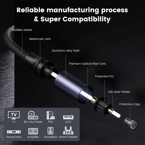 Audio Cable, Optical Male to Male Cable, Digital Cable Extension, Optical Cable Extension Braid Cables 24k Gold-Plated for Soundbar, TV, Home