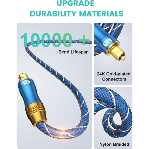 Digital Optical Audio Cable Fiber Optical Toslink Cable SPDIF Audio Cable Male to Male Cord for Home Theater, Sound Bar, TV, PS4, Gaming Console,