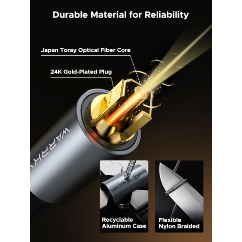 Optical Audio Cable Nylon Braided, Aluminum Case Gold Plated Optical Cable, Digital Audio Fiber Optic Cord Toslink for Sound Bar, TV, PS4, Vizio, LG,