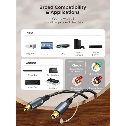 Optical Audio Cable Nylon Braided, Aluminum Case Gold Plated Optical Cable, Digital Audio Fiber Optic Cord Toslink for Sound Bar, TV, PS4, Vizio, LG,
