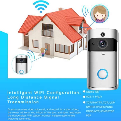Hot sale Tuya 360 cloud storage video doorbell low power consumption HD night vision 1080P doorbell WiFi security doorbell with ringtone