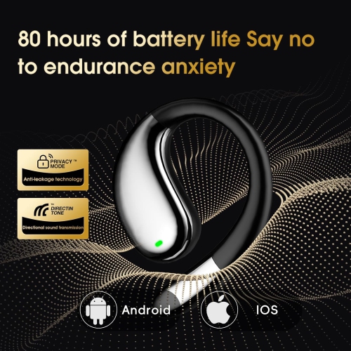 New Bluetooth Headphones, High-quality Ear-hook Wireless Sports Headphones, Waterproof Sports Training, Stereo Bass Earbuds - White