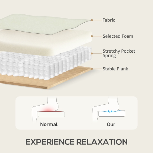 HOMCOM Sectional Sofa with changeable Chaise Lounge, 3-Seater Chenille Upholstery Couch with Wooden Legs, Modern L Shape Corner Sofa for Living Room,