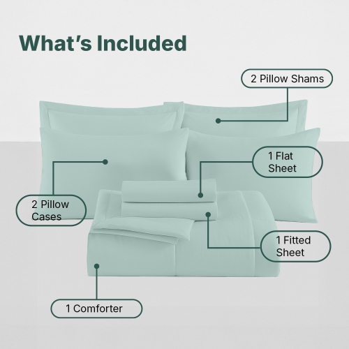 Beddora 7-Piece Bed in a Bag – Includes Comforter, 2 Shams, Flat Sheet, Fitted Sheet & 2 Pillowcases – Ultra-Soft, All-Season Bedding