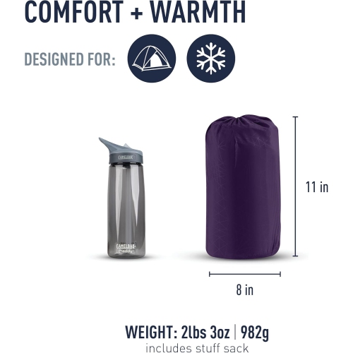 Sea to Summit Comfort Plus Self-Inflating Foam Sleeping Pad for Camping