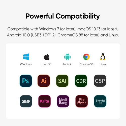 Tablette à dessin 21&nbsp;po 5 K QHD avec stylet pression écran 16384 Pen et clavier sans fil ACK05