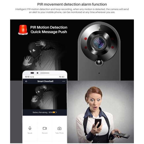 1080P video doorbell camera, smart WIFI video doorbell, wireless video doorbell, remote home monitoring, Tuya solution, video voice intercom, two-way