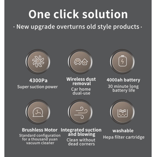 Mini car and home dual-purpose 6000Pa vacuum cleaner, portable wireless charging handheld car vacuum cleaner - [brushless] lithium battery storm